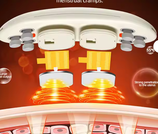 Unlocking the Power of Graphene Heat Technology: The Future of Pain Relief and Recovery